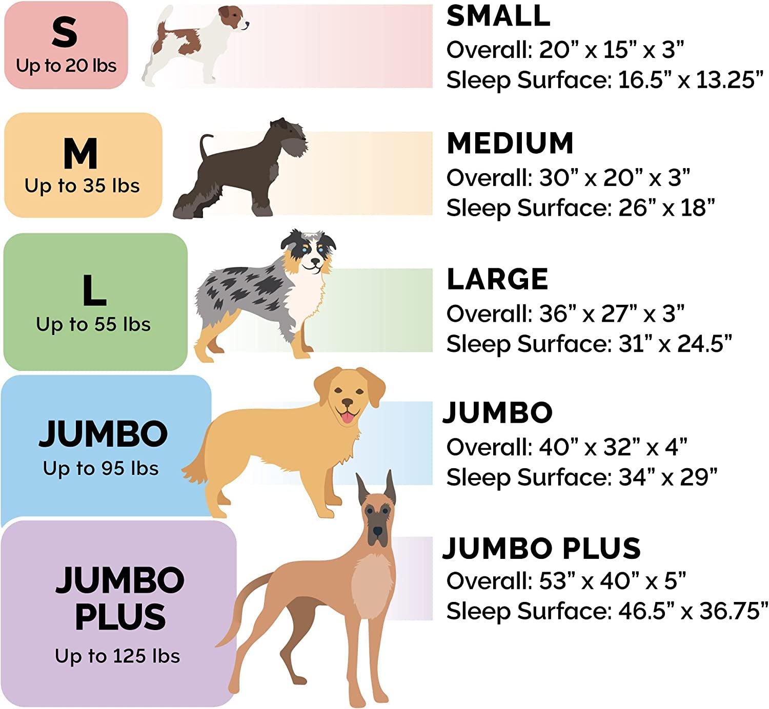 Jumbo Plush Replacement Dog Bed Cover - Comfy Sofa-Style, Machine Washable in Diamond Gray