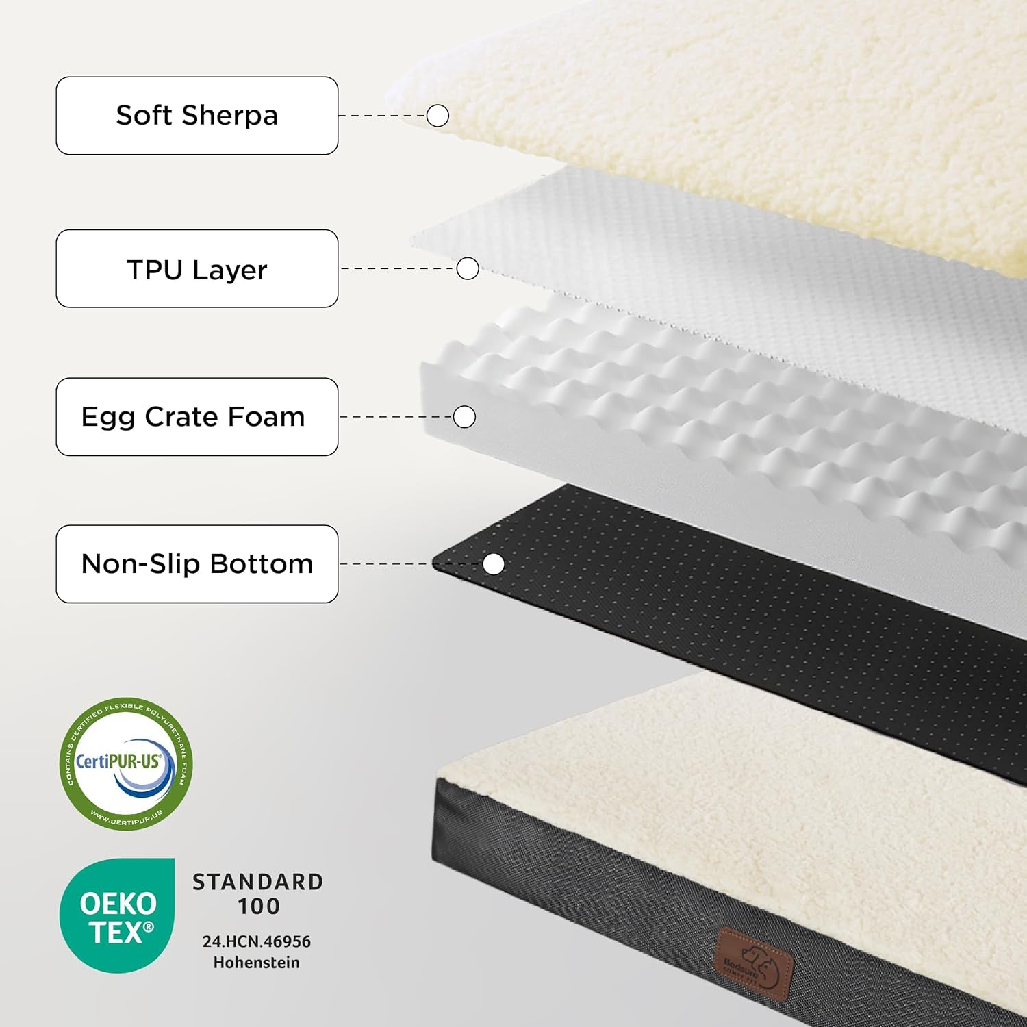 Bedsure Medium Dog Bed - Comfortable Flat Puppy Bed with Removable Washable Cover, Orthopedic Egg Crate Foam Mat for Pets up to 30 lbs