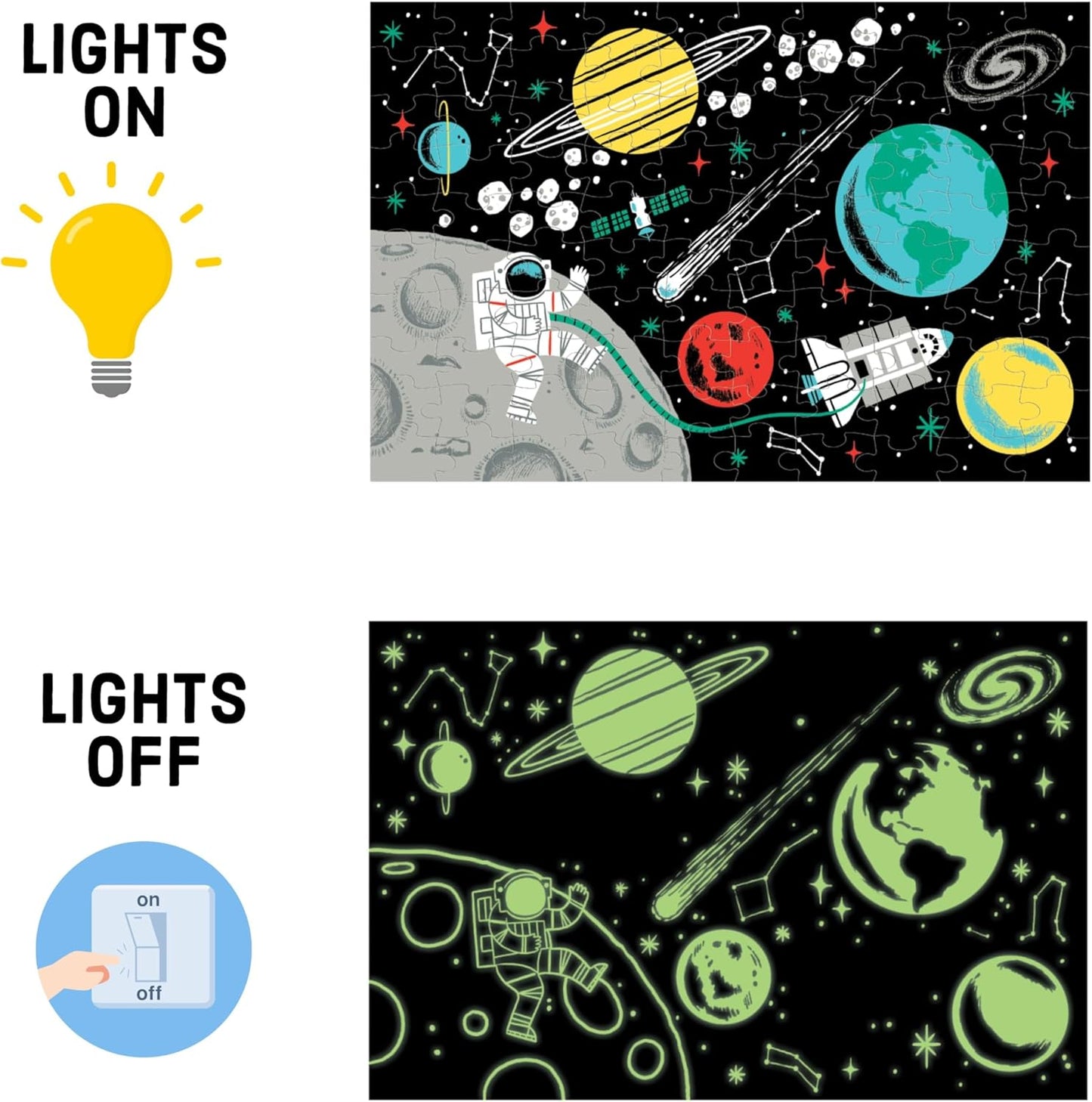 Outer Space 100-Piece Glow-in-the-Dark Jigsaw Puzzle Featuring a Captivating Scene of Planets and Stars with Hidden Details